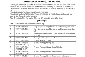 Quyết định 225/2006/QĐ-BKHCN  16 tiêu chuẩn Việt Nam TCVN  2005