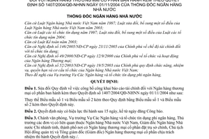 Quyết định 09/2006/QĐ-NHNN  báo cáo tài chính Ngân hàng thương mại cổ phần