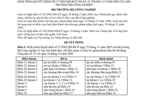 Quyết định 399/QĐ-BCN Quy chế Bảo quản Huỷ bỏ giếng khoan dầu khí đính chính 37/2005/QĐ-BCN