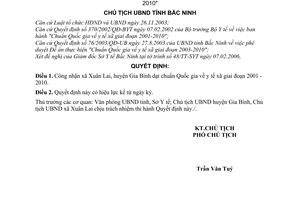 Quyết định 261/2006/QĐ-UBND công nhận đơn vị đạt Chuẩn Quốc gia về y tế xã 2001-2010