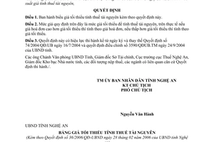 Quyết định 36/2006/QĐ-UBND  biểu giá tối thiểu tính thuế tài nguyên