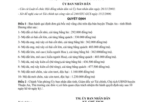Quyết định 54/2006/QĐ-UBND đơn giá bốc mộ vắng chủ tỉnh Bình Dương