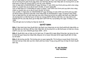 Quyết định 09/2006/QĐ-BTC  danh mục hàng hóa,thuế suất nhập khẩu ưu đãi đặc biệt thực hiện hiệp định ưu đãi thuế quan hiệp định chung Asean 2006-2013