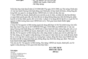 Công văn 415/UBND kiểm tra rà soát việc quản lý, sử dụng đất của các tổ chức, cá nhân sử dụng đất trên địa bàn tỉnh