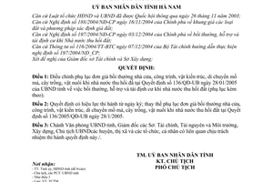 Quyết định 218/QĐ-UBND điều chỉnh bồi thường, hỗ trợ tái định cư khi nhà nước thu hồi đất