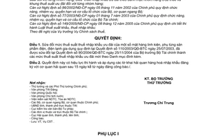 Quyết định 12/2006/QĐ-BTC điều chỉnh thuế suất nhập khẩu ưu đãi mặt hàng linh kiện, phụ tùng sản phẩm điện, điện lạnh gia dụng