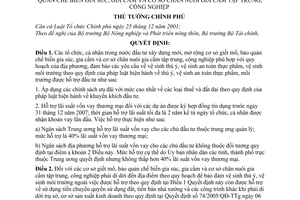 Quyết định 394/QĐ-TTg  khuyến khích đầu tư xây dựng mới, mở rộng cơ sở giết mổ, bảo quản chế biến gia súc, gia cầm và cơ sở chăn nuôi tập trung,CN