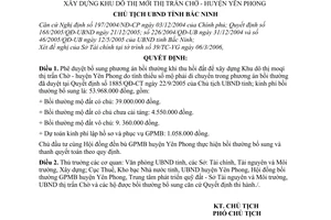 Quyết định 361/2006/QĐ-UBND bổ sung phương án bồi thường khi thu hồi đất để xây dựng Khu dô thị mới thị trấn Chờ - huyện Yên Phong