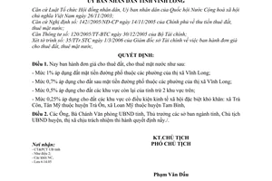 Quyết định 472/QĐ-UBND đơn giá cho thuê đất