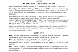 Quyết định 14/2006/QĐ-UBND Quy chế quản lý cán bộ công chức xã phường thị trấn
