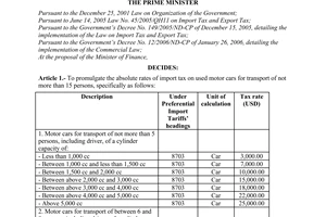 Decision No. 69/2006/QD-TTg of the Prime Minister of Government, promulgating the absolute rates of import tax on used motor cars