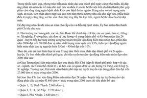 Chỉ thị 10/2006/CT-UBND tăng cường vận động hiến máu nhân đạo năm 2006