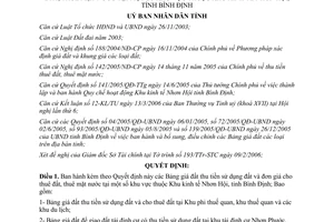 Quyết định 32/2006/QĐ-UBND giá đất thu tiền sử dụng đất và đơn giá cho thuê đất