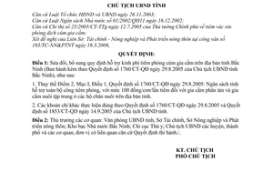 Quyết định 439/2006/QĐ-UBND  sửa đổi hỗ trợ kinh phí tiêm phòng chống gia cầm