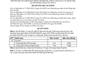Quyết định 20/2006/QĐ-BTC chế độ thu, nộp quản lý, sử dụng phí, lệ phí trong công tác thú y sửa đổi 08/2005/QĐ-BTC