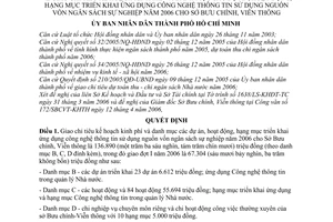 Quyết định 57/2006/QĐ-UBND giao chỉ tiêu kế hoạch kinh phí danh mục dự án, hoạt động, hạng mục triển khai ứng dụng CNTT vốn ngân sách sự nghiệp 2006