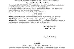 Quyết định 10/2006/QĐ-BCN  Quy chế quản lý Nitrat amôn hàm lượng cao