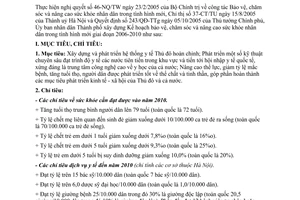 Kế hoạch 20/KH-UBND bảo vệ, chăm sóc nâng cao sức khỏe nhân dân tình hình mới 2006-2010