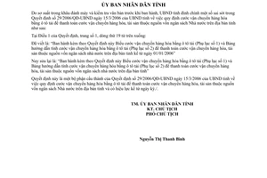 Quyết định 408/QĐĐC-UBND năm 2006 đính chính Quyết định 29/2006/QĐ-UBND