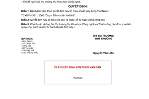 Quyết định 13/2006/QĐ-BXD TCXDVN 361:2006 "Chợ - Tiêu chuẩn thiết kế"