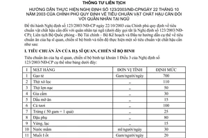 Thông tư liên tịch 74/2006/TTLT-BQP-BTC-BKH&ĐT tiêu chuẩn vật chất hậu cần quân nhân tại ngũ hướng dẫn Nghị định 123/2003/NĐ-CP