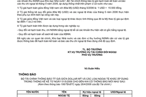 Thông báo 195/2006/TB-BTC tỷ giá hạch toán ngoại tệ tháng 5/2006