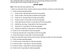 Quyết định 31/2006/QĐ-BNN danh mục thuốc bảo vệ thực vật được phép, hạn chế, cấm sử dụng