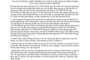 Chỉ thị 10/2006/CT-UBND triển khai Nghị định 121/2005/NĐ-CP