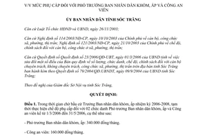 Quyết định 31/2006/QĐ-UBT mức phụ cấp Phó Trưởng Ban nhân dân công an viên Sóc Trăng