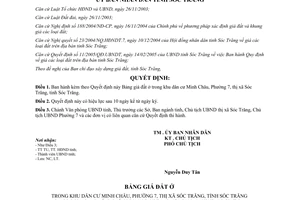 Quyết định 33/2006/QĐ-UBT bảng giá đất ở trong khu dân cư Minh Châu