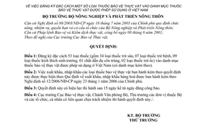 Quyết định 25/2006/QĐ-BNN đăng ký đặc cách thuốc bảo vệ thực vật vào danh mục được sử dụng