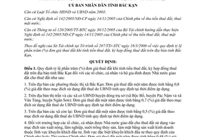 Quyết định 675/2006/QĐ-UBND quy định tỷ lệ phần trăm đơn giá thuê đất Bắc Kan