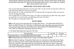 Quyết định 16/2006/QĐ-NHNN hệ thống mã Ngân hàng trong giao dịch thanh toán bổ sung 02/2006/QĐ-NHNN