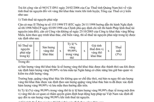 Công văn 1595/TCT-PCCS  tính thuế tài nguyên vàng thô khai thác trước khi tinh luyện