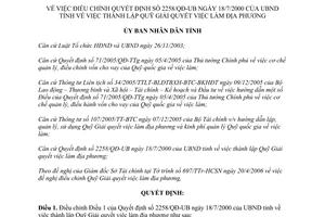 Quyết định 438/QĐ-UBND năm 2006 điều chỉnh quỹ việc làm Bình Định