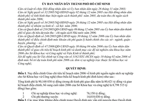 Quyết định 70/2006/QĐ-UBND điều chỉnh giao chỉ tiêu kế hoạch kinh phí 2006 cho Sở Khoa học công nghệ