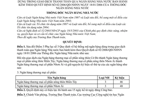 Quyết định 20/2006/QĐ-NHNN hệ thống mã ngân hàng trong giao dịch thanh toán qua Ngân hàng Nhà nước sửa đổi 02/2006/QĐ-NHNN