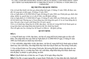 Quyết định 80/2006/QĐ-BQP danh mục hàng cấm xuất nhập khẩu theo Nghị định 12/2006/NĐ-CP