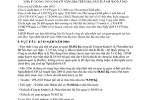 Kế hoạch 22/KH-UBND triển khai công tác tiếp nhận nhà cơ quan tự quản bán nhà theo Nghị định 61/CP 2006 Hà Nội