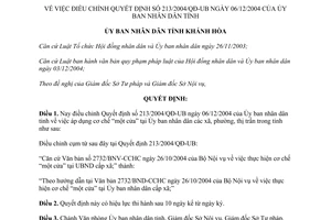 Quyết định 29/2006/QĐ-UBND điều chỉnh Quyết định số 213/2004/QĐ-UB Khánh Hòa