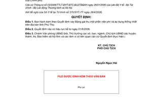 Quyết định 1379/2006/QĐ-UBND bảng giá thu một phần viện phí Phú Thọ