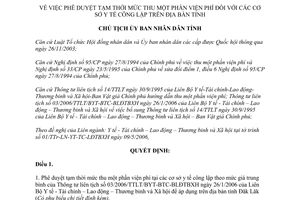 Quyết định 1039/QĐ-UBND 2006 phê duyệt tạm thời mức thu một phần viện phí cơ sở y tế công lập Đắk Lắk