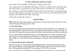 Quyết định 36/2006/QĐ-UBND chức năng cơ cấu tổ chức Chi cục Tiêu chuẩn Đo lường Chất lượng Lai Châu