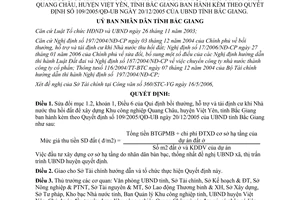 Quyết định 38/2006/QĐ-UBND bồi thường hỗ trợ và tái định cư khi thu hồi đất