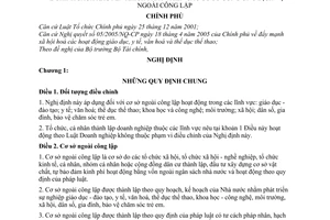 Nghị định 53/2006/NĐ-CP chính sách khuyến khích phát triển cơ sở cung ứng dịch vụ ngoài công lập