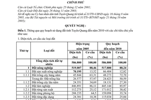 Nghị quyết 08/2006/NQ-CP quy hoạch sử dụng đất đến năm 2010 tỉnh Tuyên Quang