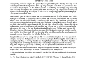 Chỉ thị 116/2006/CT-UBTDTT nâng cao chất lượng đào tạo sau đại học ngành Thể dục thể thao giai đoạn 2006 - 2010