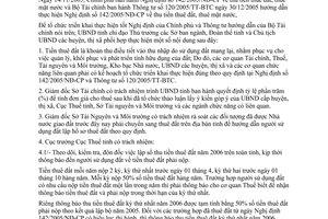 Chỉ thị 13/2006/CT-UBND thực hiện thu tiền thuê đất Long An