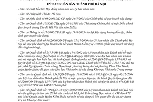 Quyết định 84/2006/QĐ-UBND điều chỉnh chức năng sử dụng đất ô đất C43-NO