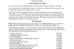 Quyết định 10/2006/QĐ-UBND điều chỉnh Quyết định 36/2005/QĐ-UBND Tuyên Quang